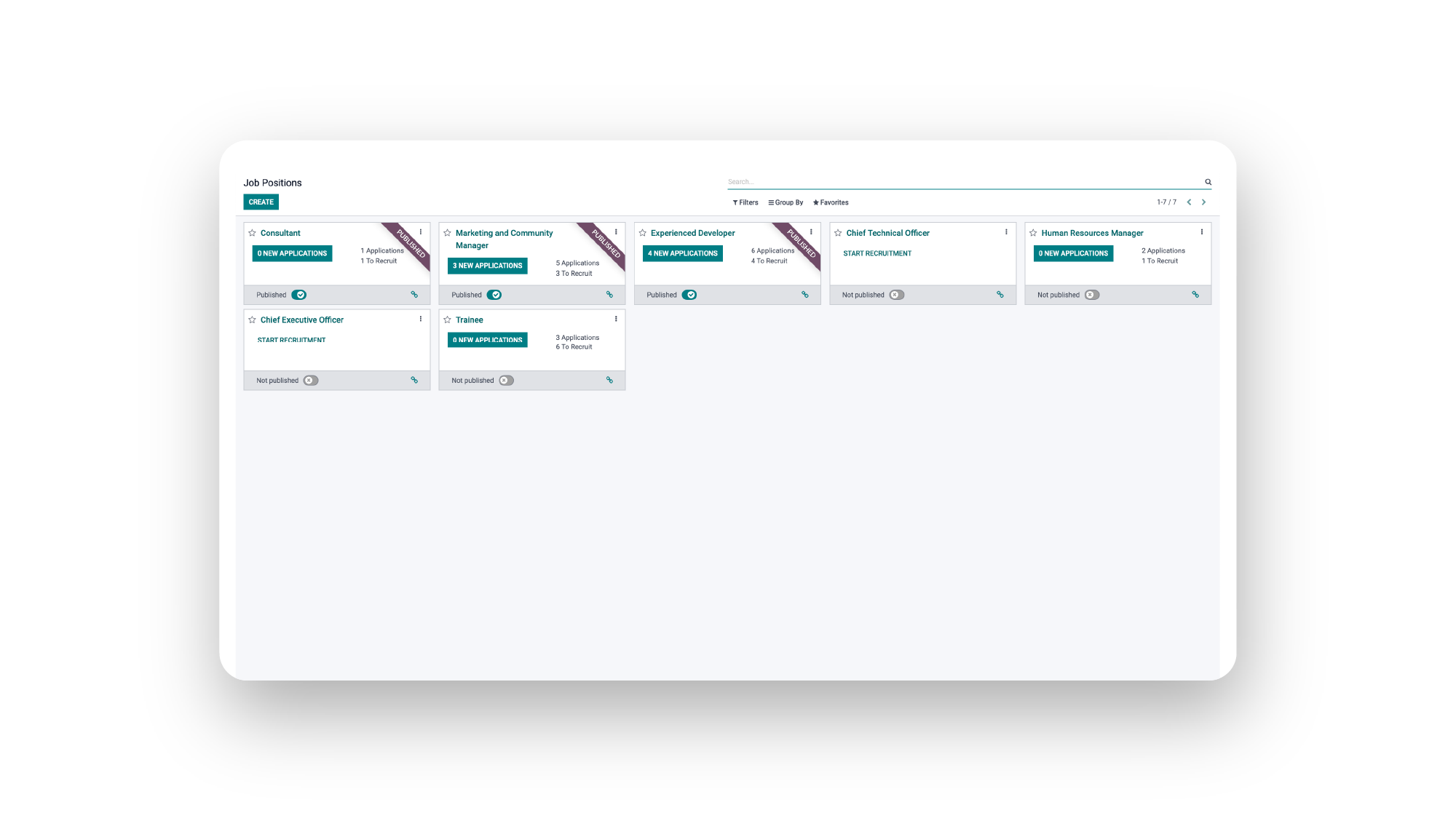 Human resource management with odoo portcities